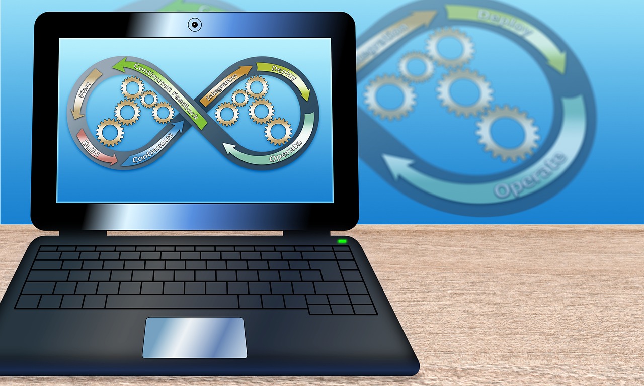 IT SERVICES IN DEMAND